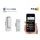 WeatherHub Temperature Monitor - Starter Set 1