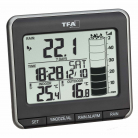 47.3004.01 Weather station/pluviometer