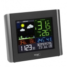 35.8000.01 VIEW METEO WLAN Radio Weather Station